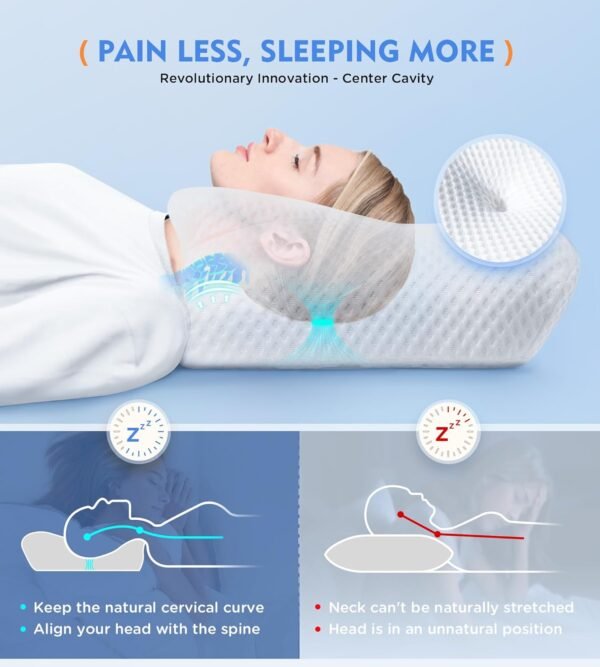 Pillow for Neck Pain Relief - Image 2