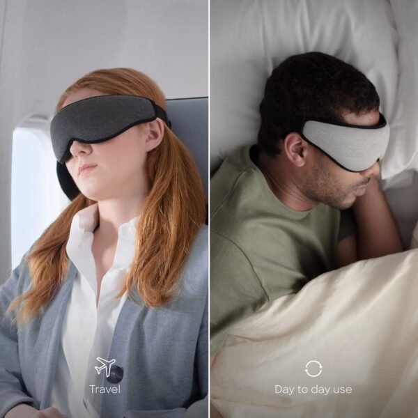 Ostrichpillow Travel Kit - Image 2