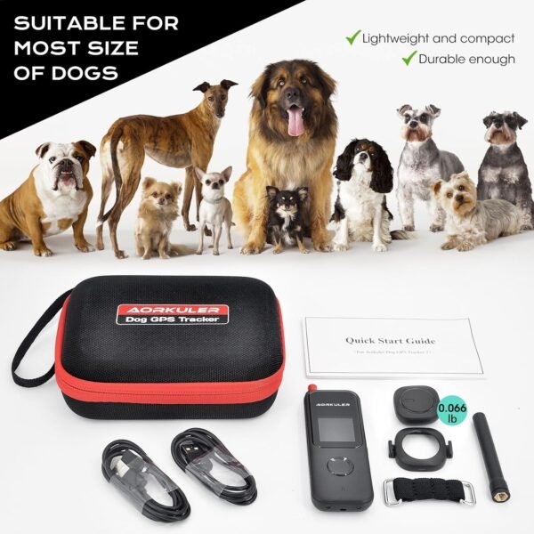 GPS Tracker for Dogs